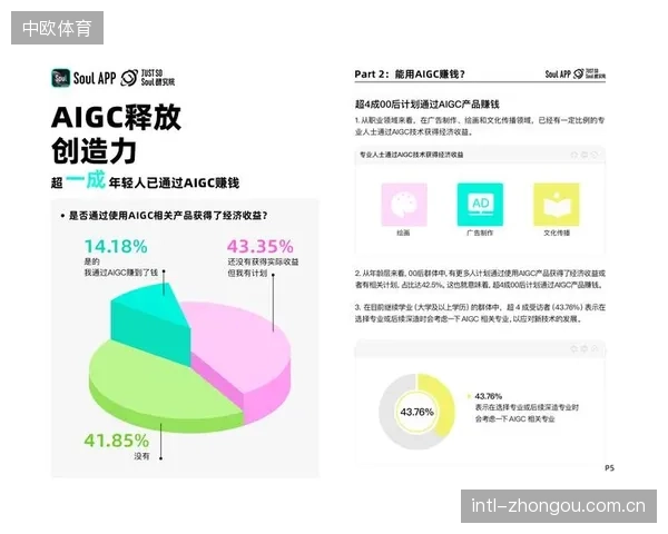 AIGC工具的成熟，将把赛事画面的二次创作权下放给普通观众，人人皆可成为体育故事的导演与剪辑师